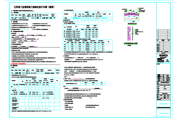 設(shè)計(jì)案例展示 設(shè)計(jì)案例展示